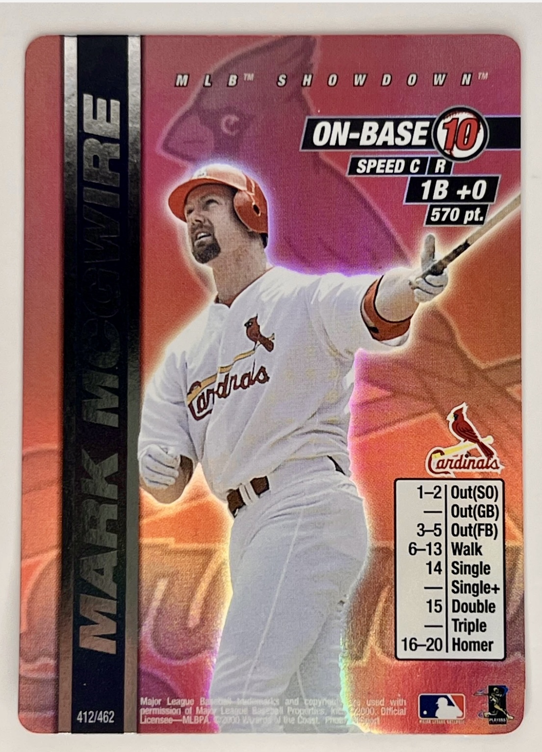 2000 MLB Showdown Mark McGwire #412 Foil Unlimited 🔥🔥