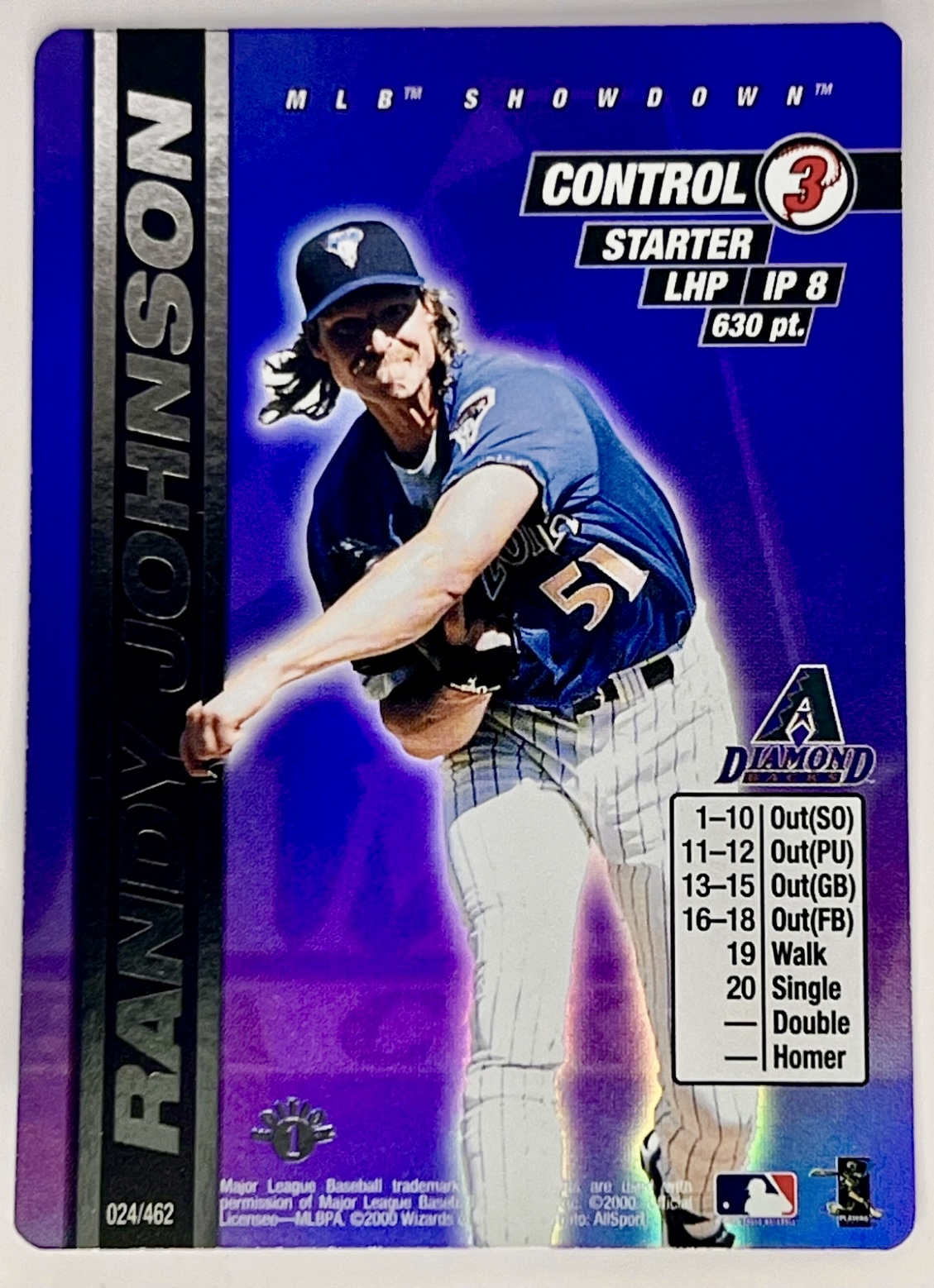 2000 MLB Showdown Randy Johnson #24 1st Edition Foil 🔥🔥