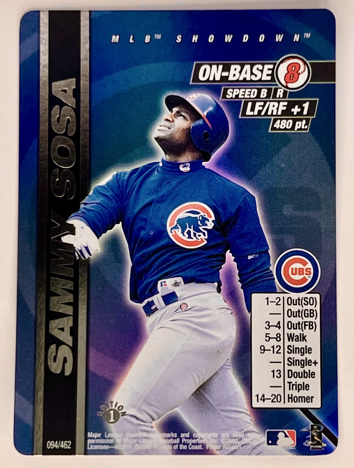 2000 MLB Showdown Sammy Sosa #94 1st Edition Foil 👀👀