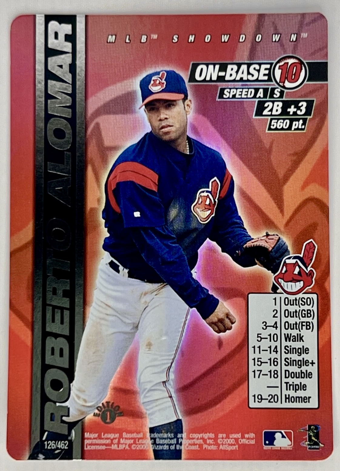2000 MLB Showdown Roberto Alomar #126 1st Edition Foil 👀🔥