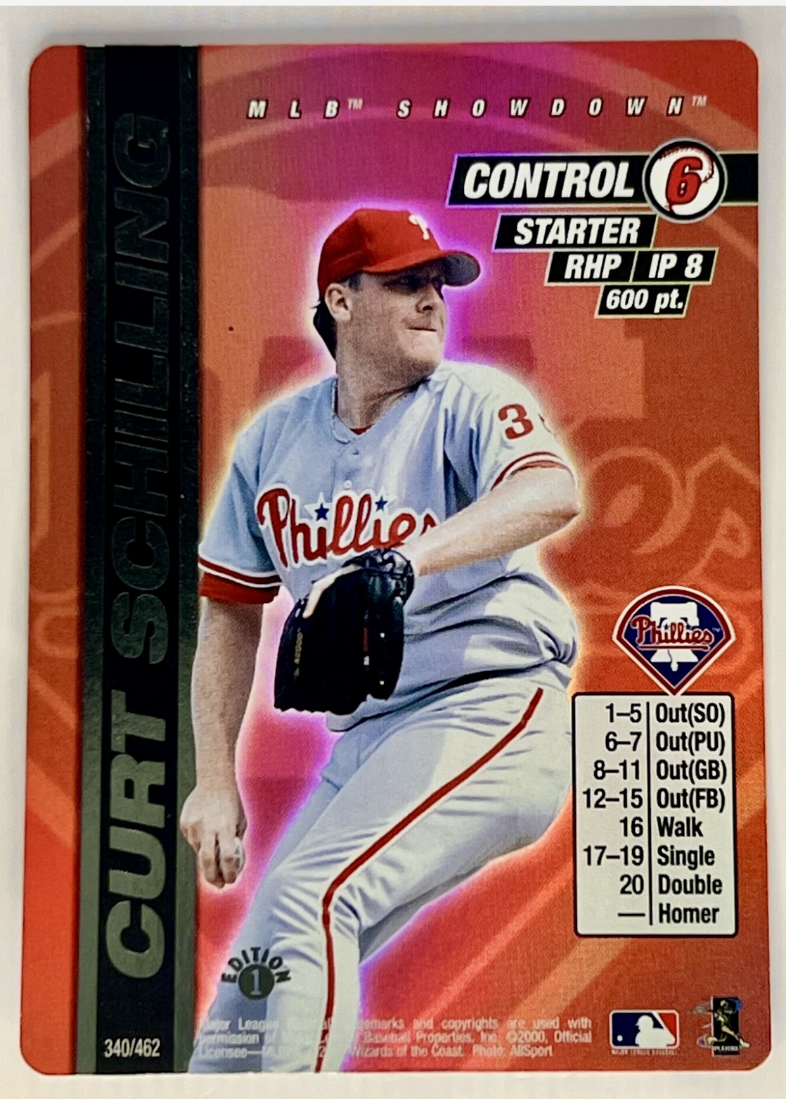 2000 MLB Showdown Curt Schilling #340 1st Edition Foil 🔥🔥👀