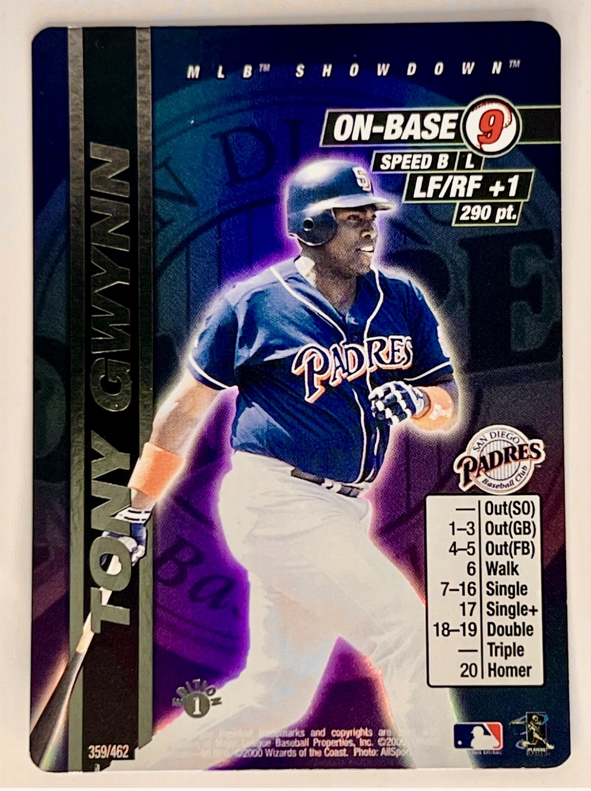 2000 MLB Showdown Tony Gwynn #359 1st Edition Foil 🔥🔥👀