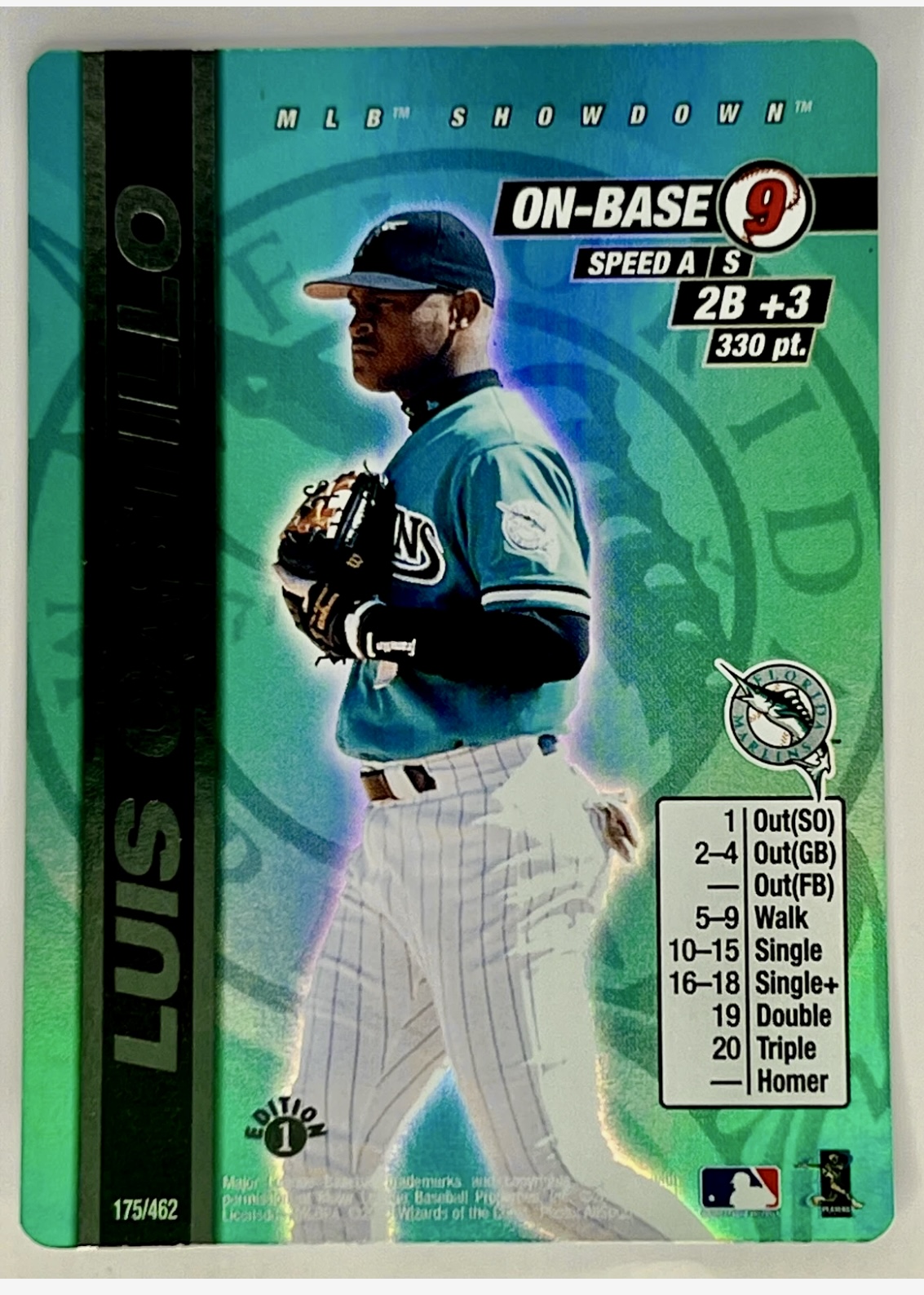 2000 MLB Showdown Luis Castillo #175 1st Edition Foil 🔥🔥👀