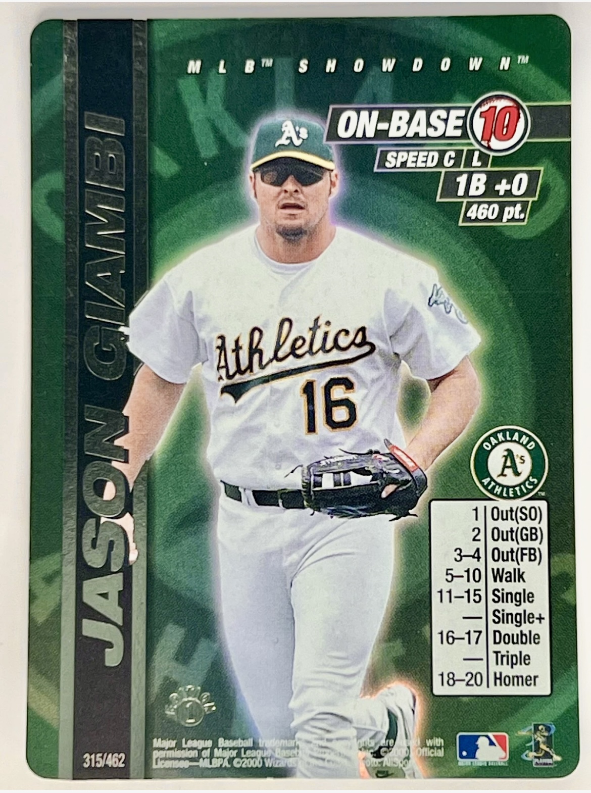 2000 MLB Showdown Jason Gibi #315 1st Edition Foil 🔥🔥👀