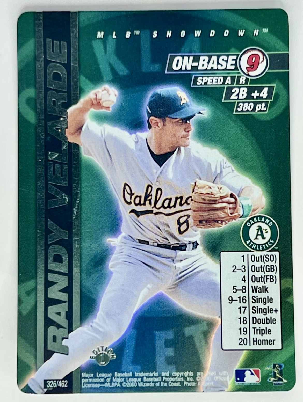 2000 MLB Showdown Randy Velarse #326 1st Edition Foil 🔥🔥👀