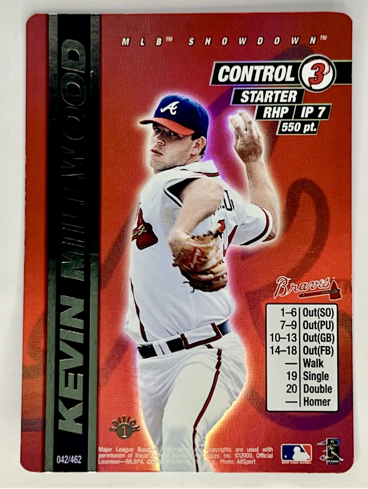 2000 MLB Showdown Kevin Millwood #42 1st Edition Foil 🔥🔥👀